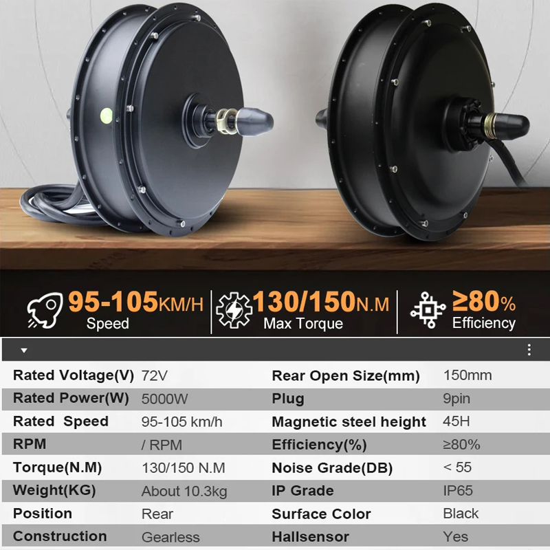 Nowy zestaw do konwersji rower – 72V 5000W Hub Motor Kit recenzja i cena