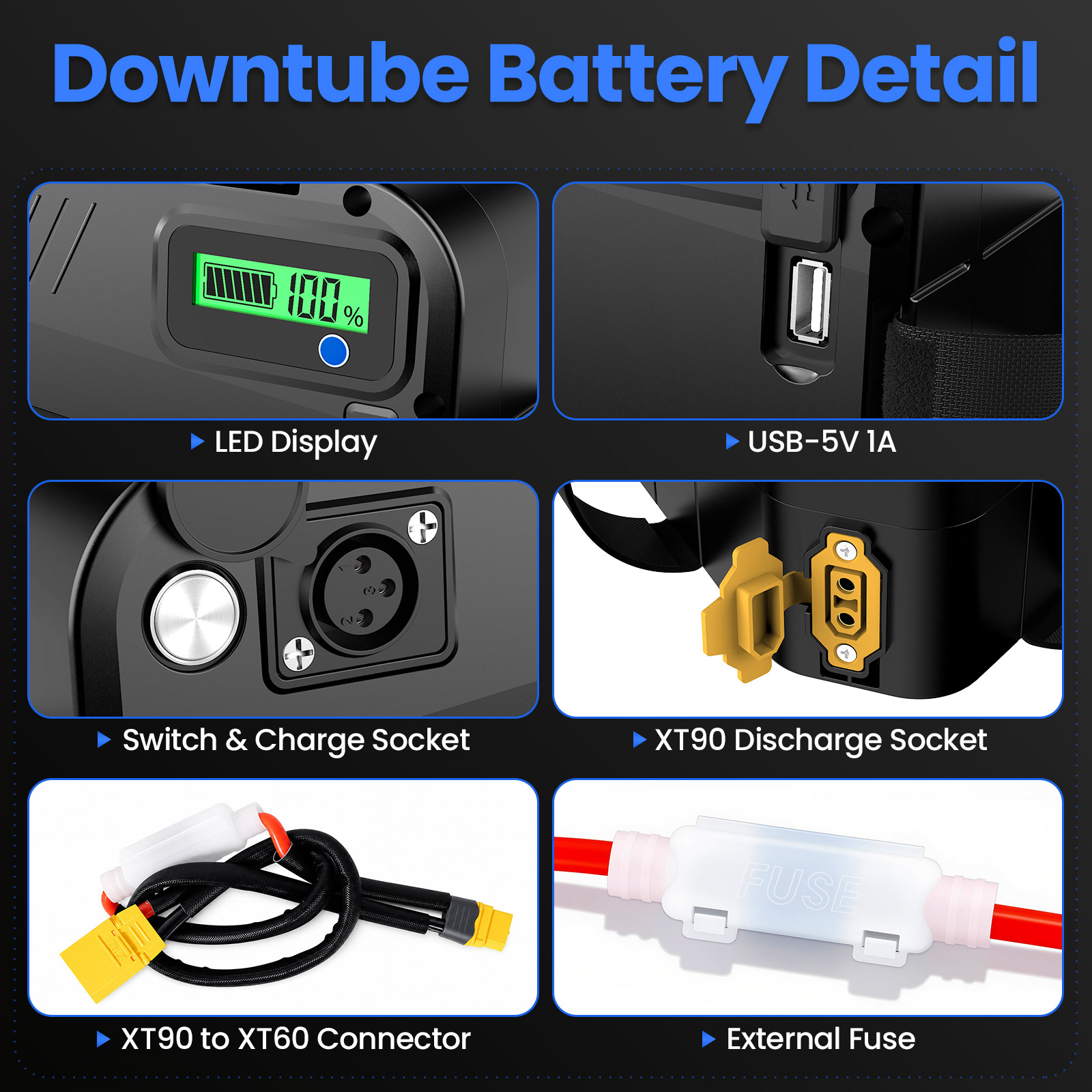 Akumulator do roweru elektrycz – Ebike Battery 52V 20Ah Triangle Pack recenzja i cena